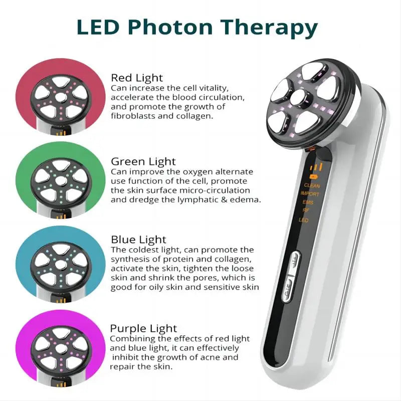Microcurrent LED Facial Device