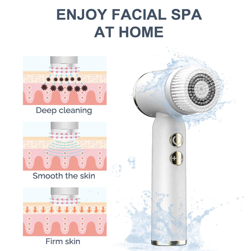 Multifunctional Facial Scrubber