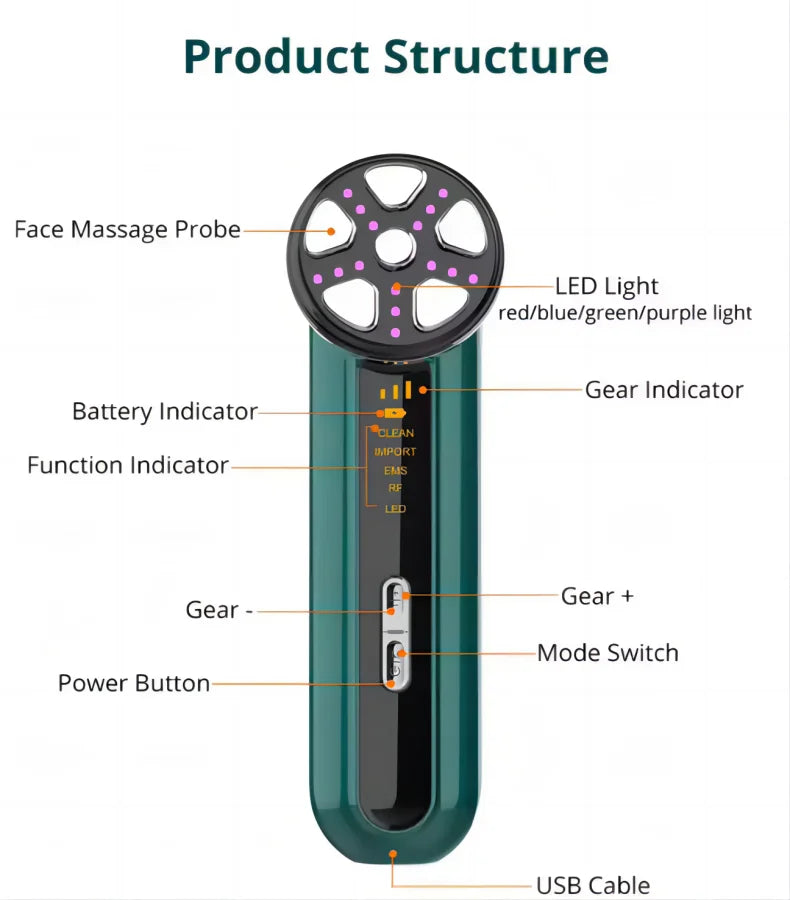 Microcurrent LED Facial Device
