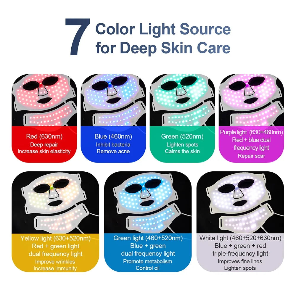 Silicone Infrared Facial Mask