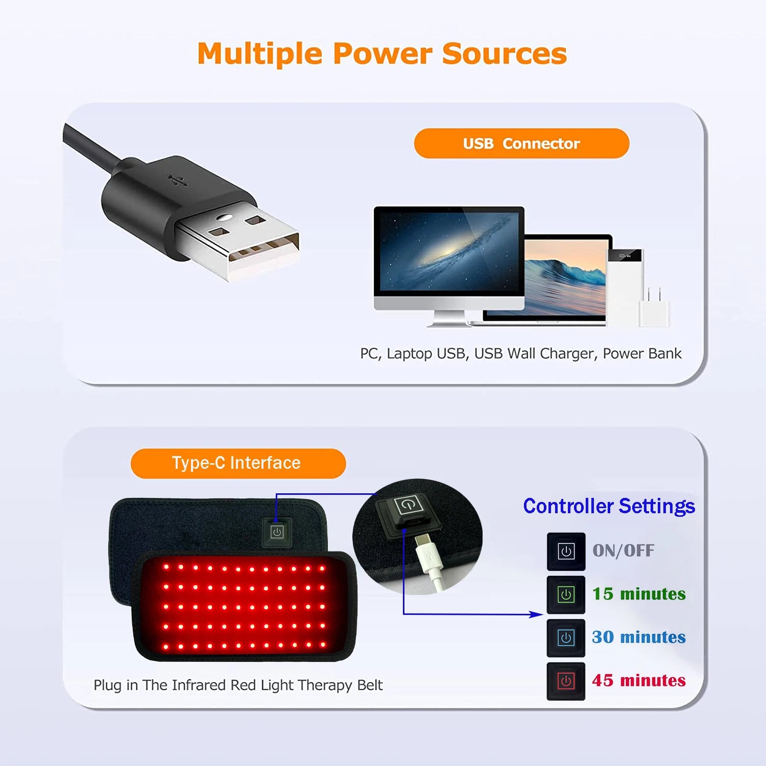 Red Infrared Light Therapy Belt