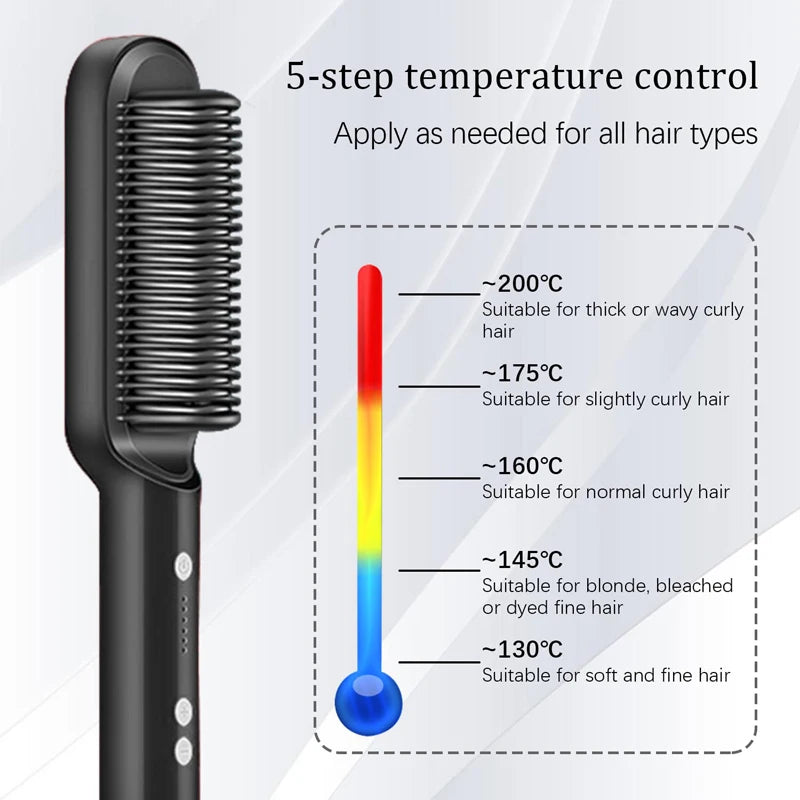 Ionic Hair Straightener Comb