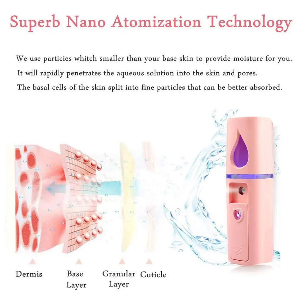 Nano Mist Facial Sprayer